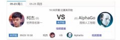上50%的工做将被人工智能所代替 